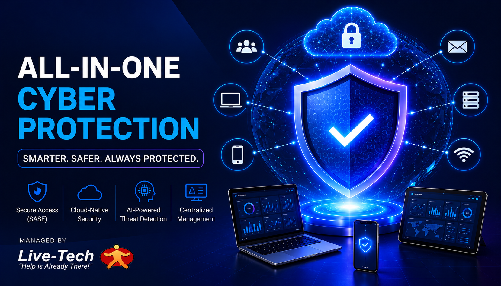 Coro All-in-One Cyber Protection (SASE) – The Future of Managed Cybersecurity for Modern Businesses